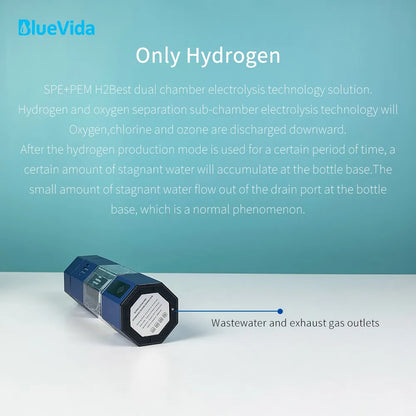 Best Hydrogen Water Generator